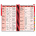 MDpocket® Student NCMA